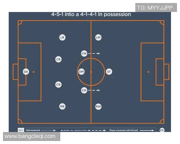 西安足球队整体压制战术解析及其对联赛竞争的影响