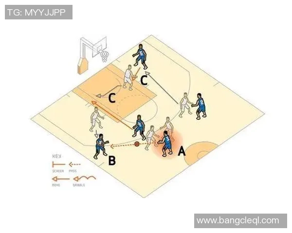 南京篮球队在世界杯预选赛中的战术分析与表现评估